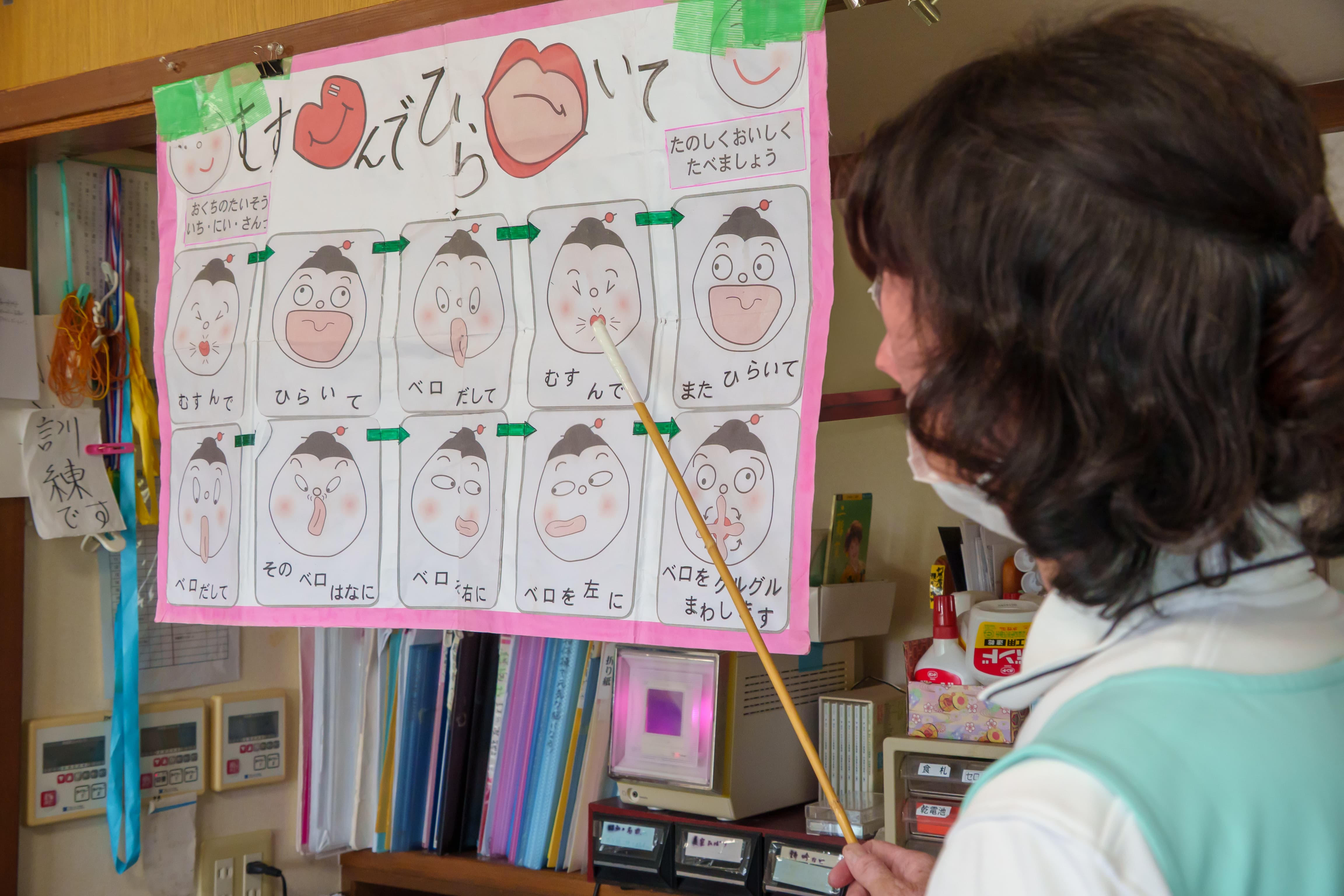 職業の写真